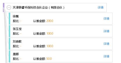 天津泰睿環?？萍己匣锲髽I 有限合伙